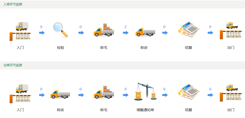 QQ截图20180223140323.png QQ截图20180223140323.png