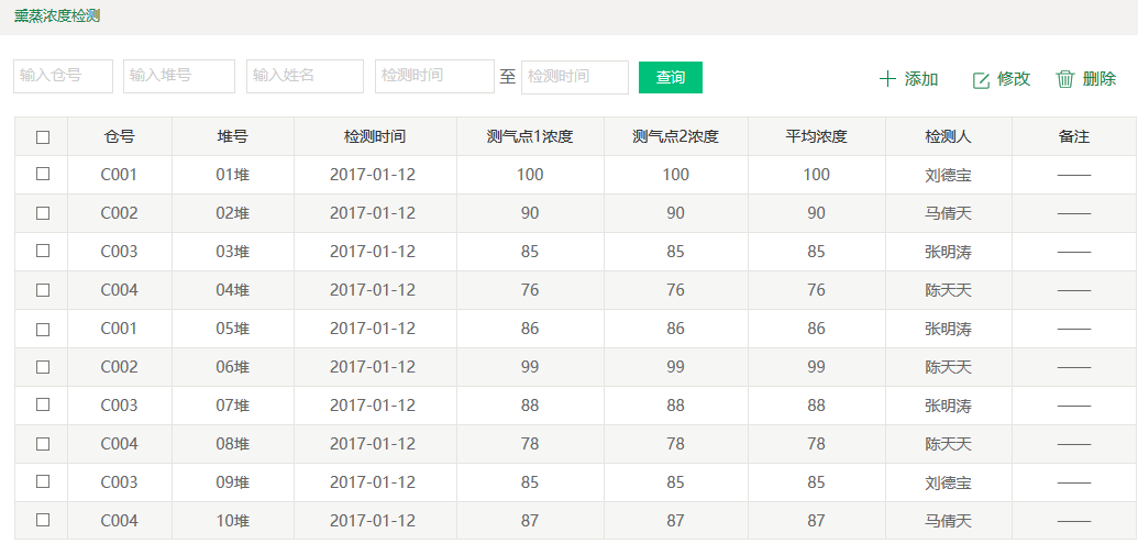 QQ截图20180224152229.png QQ截图20180224152229.png