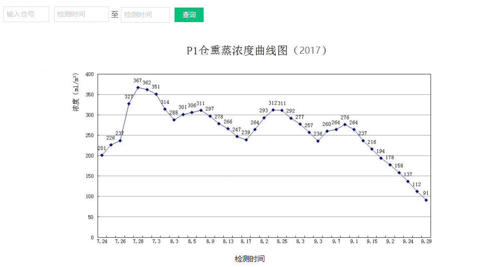 QQ截图20180224152510.png QQ截图20180224152510.png